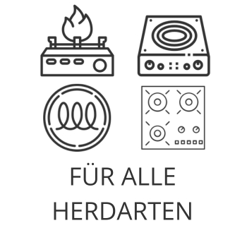 Symbol f&uuml;r alle Herdarten (Gas, Elektro, Induktion und Glaskeramik)